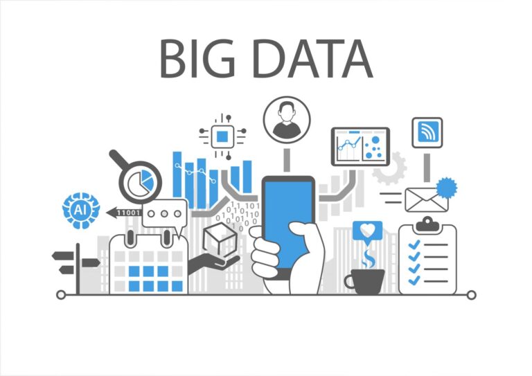 ¿Qué es y para qué sirve el Big Data?