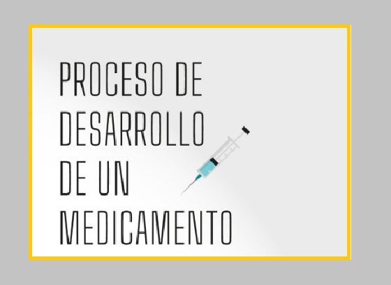 Proceso de desarrollo de un medicamento