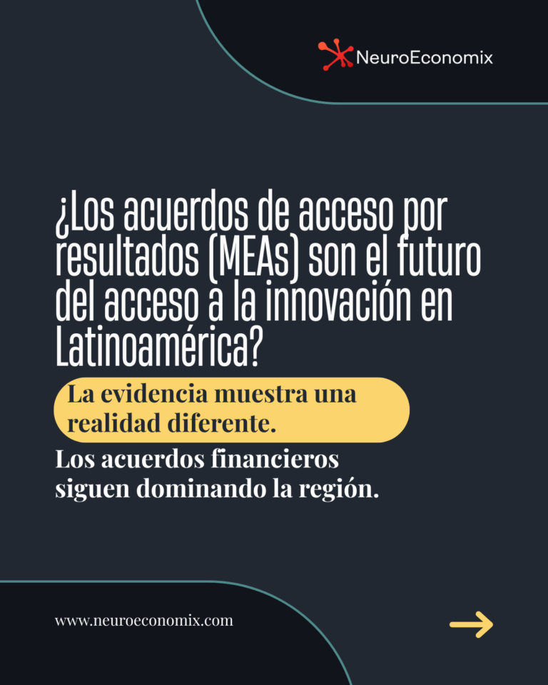MEAS