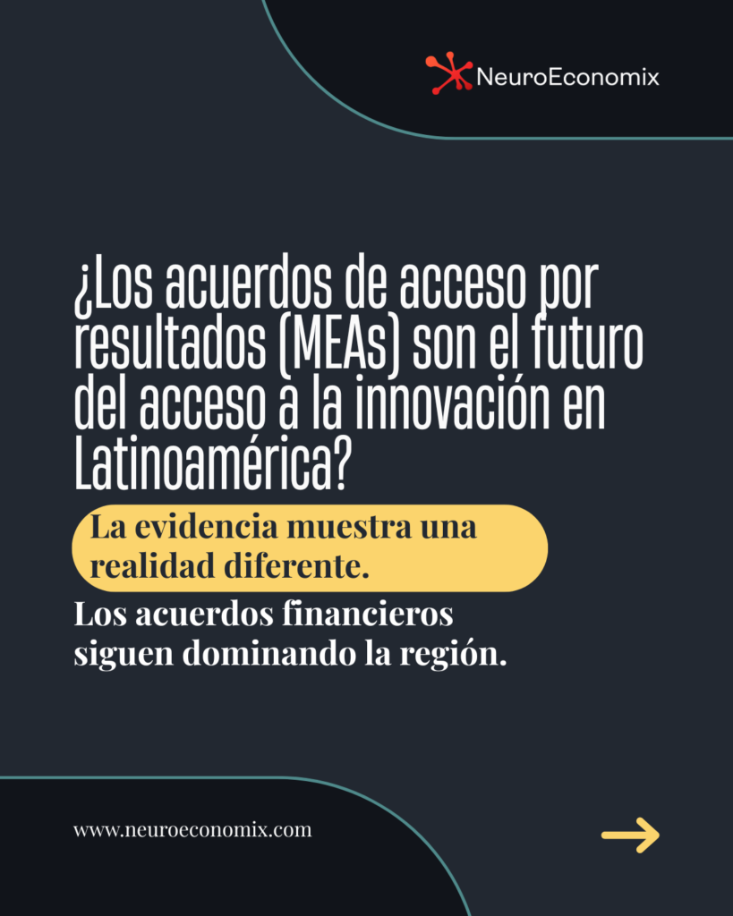 MEAS